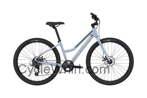 Cannondale Treadwell 3 specs and reviews 